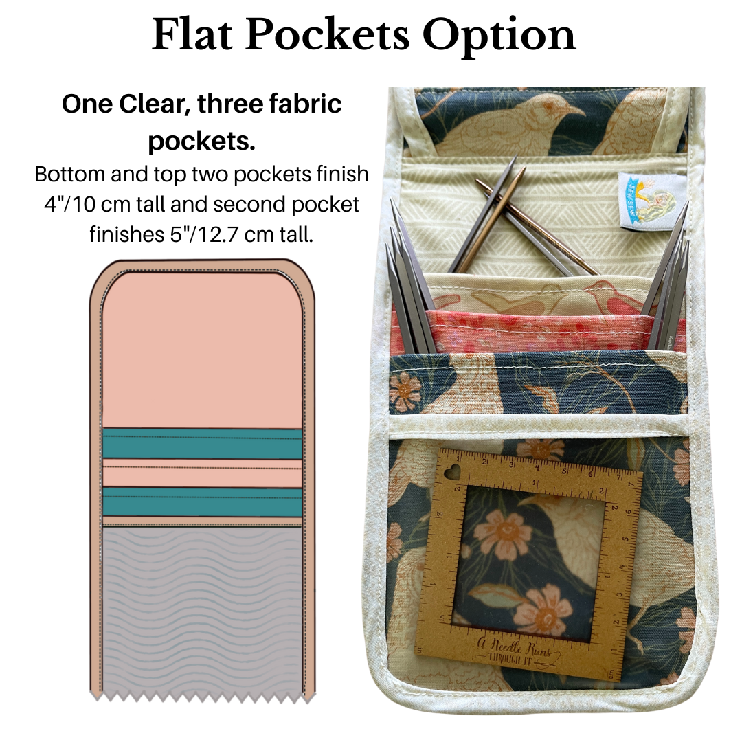 Quickie Tool Case Sewing Pattern