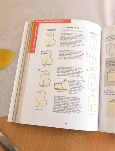 Fitopedia Volume One Upper Body and Sleeve- The book!