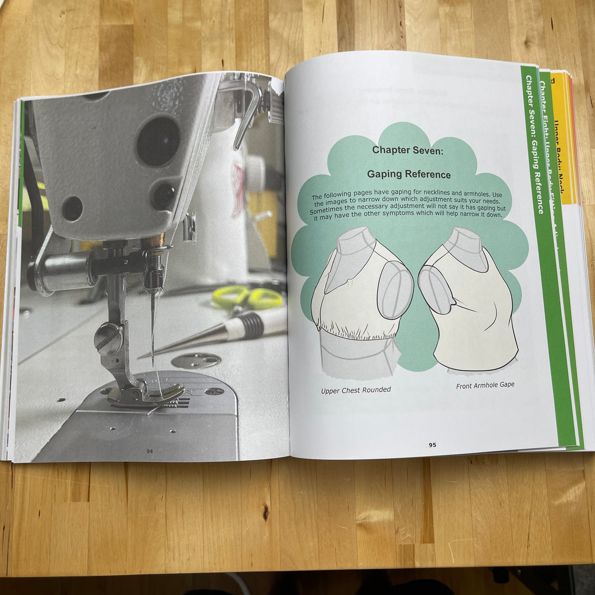 Fitopedia Volume One Upper Body and Sleeve