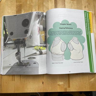 Fitopedia Volume One Upper Back and Sleeve