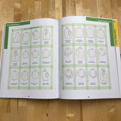 Fitopedia Volume One Upper Back and Sleeve