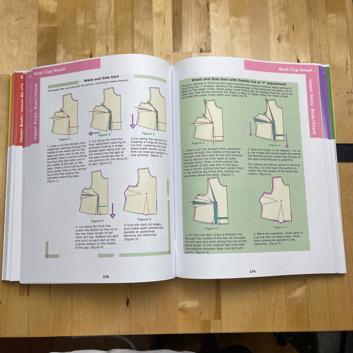 Fitopedia Volume One Upper Body and Sleeve