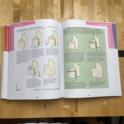Fitopedia Volume One Upper Back and Sleeve