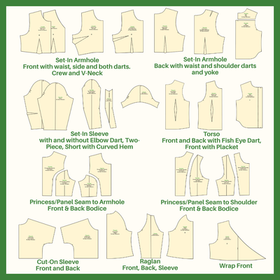 Mini Practice Patterns for Fitopedia